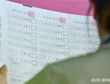 21대 대선 사전투표 첫날 오전 8시 현재 2.24%…역대 최고치