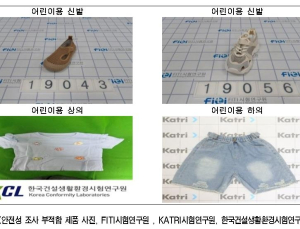 中 직구 어린이 의류서 유해물질 검출…기준치 최대 33배 초과