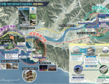 영덕 ‘강구항 어촌신활력증진사업’ 본격화