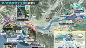 영덕 ‘강구항 어촌신활력증진사업’ 본격화