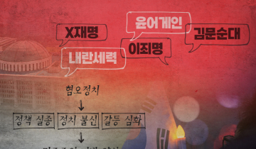 혐오 표현, 독일은 삭제하고 일본은 막았다…한국은