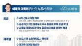 이재명표, 공급 대책 ‘재개발‧신도시 개발’…주택 시장 단비 기대 [이재명 정부]