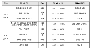 천안 삼거리·서북갤러리 6월내내 전시회