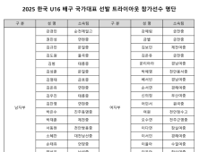 2025 한국 U16 배구 국가대표 선발 트라이아웃 개최