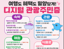 밀양시 ‘여행도 혜택도 밀양답게’ 디지털 관광주민증 발급