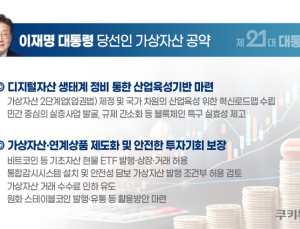 이재명의 가상자산 제도화, 금융산업 혁신 촉진의 ‘기폭제’ [이재명 정부]