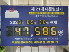완주군, 21대 대선 사전투표 현황판 설치···3일 본투표 참여 응원