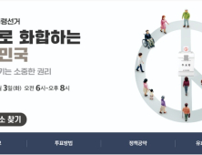[편집자시선]21대 대선, 어느 후보가 전북에 ‘진정성’이 있는가