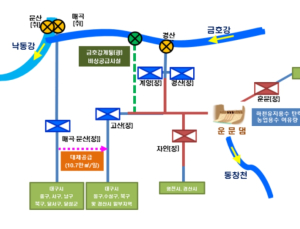 운문댐 가뭄 주의단계 진입...농업용수 하루 최대 9.8만톤 감량