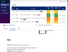 ‘대선 D-1’ 또 터진 ‘댓글공작’ 공방…리박스쿨·DDDLIST