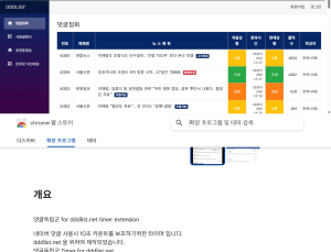 ‘대선 D-1’ 또 터진 ‘댓글공작’ 공방…리박스쿨·DDDLIST
