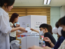 TK 최종 투표율 지난 대선보다↑…대구 80.2%·경북 78.9%