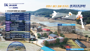 충남도, 어촌개발사업 정부 공모 선정…64억원 확보