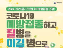 경북도, 