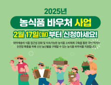남양주시, 생계급여 수급 가구에 농식품 바우처 지급