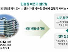 대전일자리 경제진흥원, 동구로 전격 이전