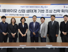 시흥시, 경기 서부권 바이오 클러스터 구축 추진