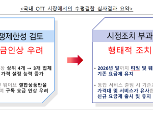 공정위, 티빙-웨이브 기업결합 ‘조건부 승인’…“2026년까지 요금 동결”