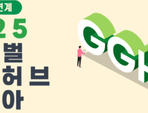 ‘글로벌 그린 허브 코리아 2025’ 80억달러 규모 녹색산업 해외발주처 초청 