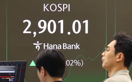 코스피, 3년 5개월만 장중 2900선 돌파…‘증시 활성화’ 기대감