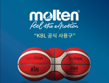 KBL, 몰텐과 공식 사용구 계약 연장