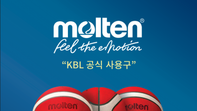 KBL, 몰텐과 공식 사용구 계약 연장