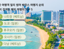 아고다, 대한민국 여행객 ‘얼리 썸머 바캉스’ 여행지 순위 발표