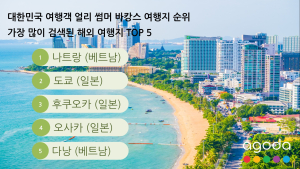 아고다, 대한민국 여행객 ‘얼리 썸머 바캉스’ 여행지 순위 발표