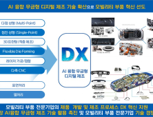 대구시, AI 융합 무금형 디지털 제조로 미래모빌리티 산업 혁신 본격화