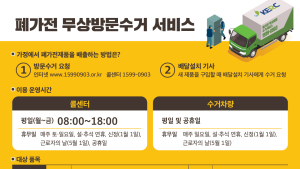 울진군, 폐가전 무상 수거 서비스 효과 ‘톡톡’