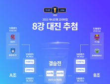 서울-전북, 코리아컵 8강서 맞대결…8강 대진 완성