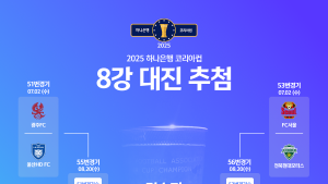 서울-전북, 코리아컵 8강서 맞대결…8강 대진 완성