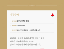 BTS 지민 전역에 팬클럽 ‘육군 전우사랑 기금’ 기부