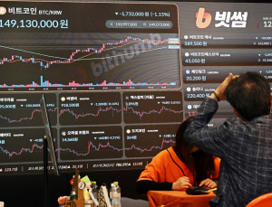 뉴욕증시 보합 속 비트코인 하락, 10만 6000달러대