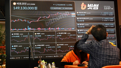 뉴욕증시 보합 속 비트코인 하락, 10만 6000달러대
