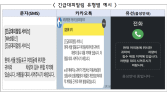 차량 침수, ‘이 특약’ 있어야 보장…장마철 보험 주의보