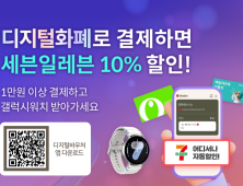 BNK부산은행, 신라대학교와 '디지털화폐 장학금' 실험