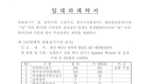 김충현 대책위, 기계 임대차계약서 공개…“서부발전, 사망 책임 있어”