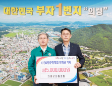의령군 산림조합, 의령군장학회 장학금 500만원 기탁