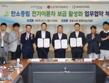 포항시, 탄소중립 실천 의지 ‘활활’