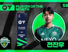 전북 전진우, EA SPORTS K리그 이달의 선수상 수상