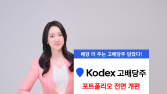 삼성운용 KODEX 고배당주, 대형 우량주 중심 배당주로 개편