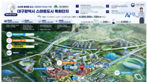 국토부, 지역 맞춤형 스마트도시 조성 전주·대구 등 5곳 선정 