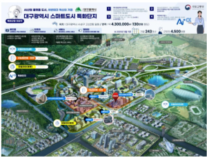 국토부, 지역 맞춤형 스마트도시 조성 전주·대구 등 5곳 선정 