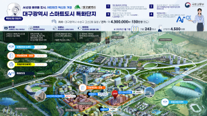 대구시, 전국 첫 ‘스마트도시 특화단지’ 선정…모빌리티·로봇 실증도시 조성