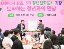 거창군, 청년과 함께 ‘지속 가능한 농촌형 도시 모델’ 완성