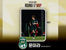 경주한수원WFC 문미라, 해트트릭으로 2025 WK리그 17R MVP 선정