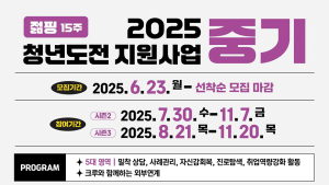 대구시, 청년도전지원사업 ‘젊핑’ 중기과정 120명 선착순 모집