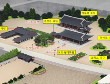대구시, 달성토성·경상감영 복원 본격화…2034년까지 역사문화벨트 구축