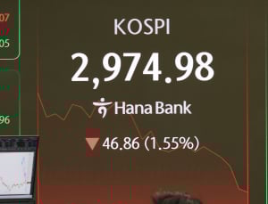 코스피, 중동발 악재에 장 초반 ‘삼천피’ 붕괴